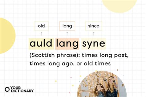Auld Lang Syne: Meaning & Language Devices .